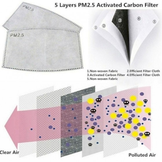 Ochranné rúško na tvár - náhradný filter PM2.5 4ks