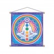 Nástenný dekor/baner - Čakrová meditácia 37,5cm