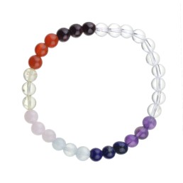 Náramok - čakrový z polodrahokamov 3